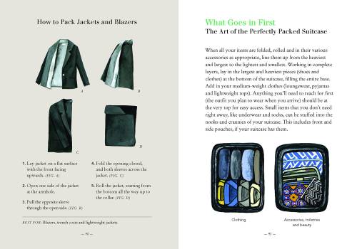 How to Pack | Hitha Palepu