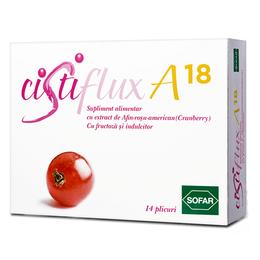 CistiFlux A18 Sofar, 14 doze