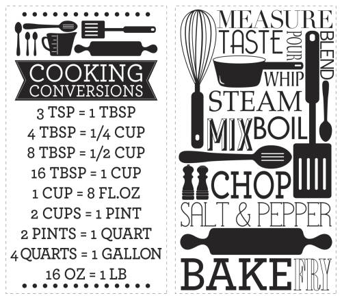 York Wallcoverings - Sticker decorativ cooking conversions | 2 colite de 25,4 cm x 45,7 cm