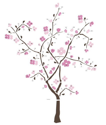 York Wallcoverings - Sticker gigant spring blossom tree | 101,6 x 152,4 cm