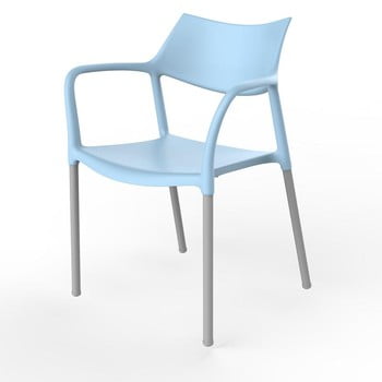 Set 2 scaune de grădină Resol Splash, albastru deschis