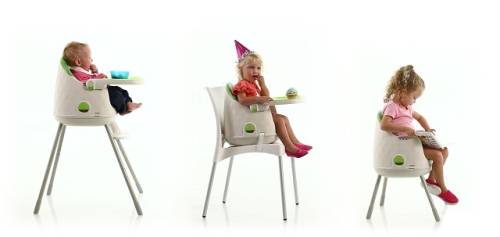 Ketter - Scaun masa copii reglabil violet